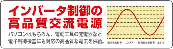 インバータ制御の高品質交流電源