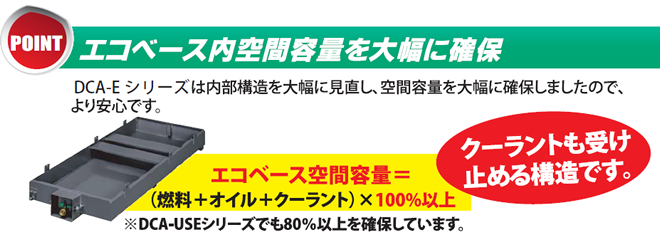 エコベース内空間容量を大幅に確保