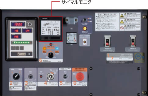 サイマルモニタ